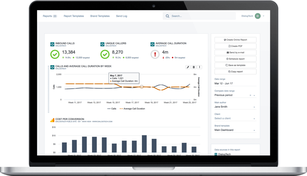 call tracking