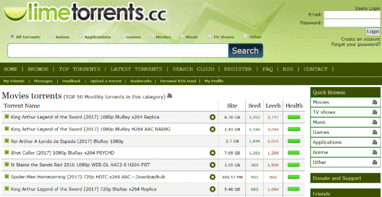 limetorrents proxy | | 20 Best eBook Torrent Sites To Download Free Books In 2019