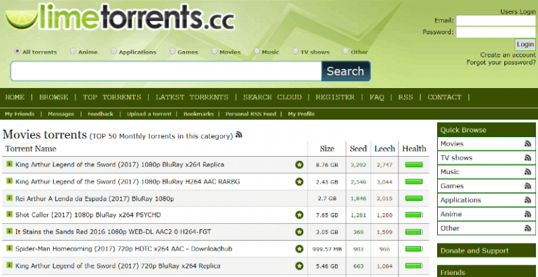 limetorrents