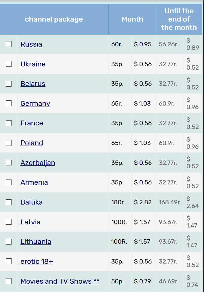 sharaclub price