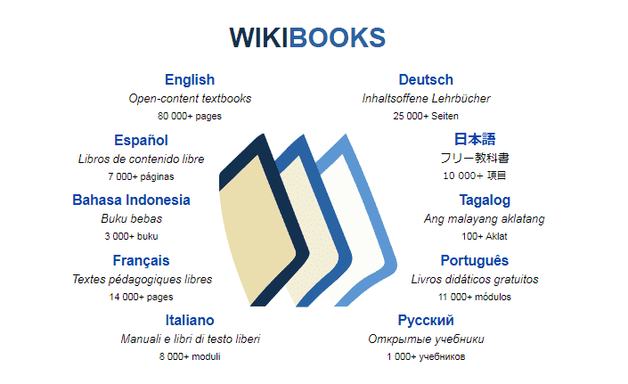 wikibooks site ebook torrents | | 20 Best eBook Torrent Sites To Download Free Books In 2019