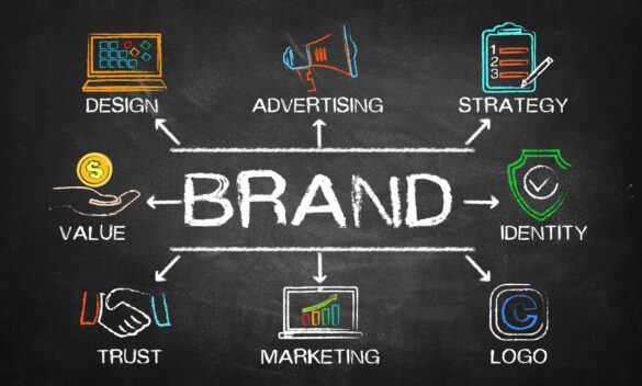 brand | | 3 Effective Methods For Brands To Improve Their Content Approach