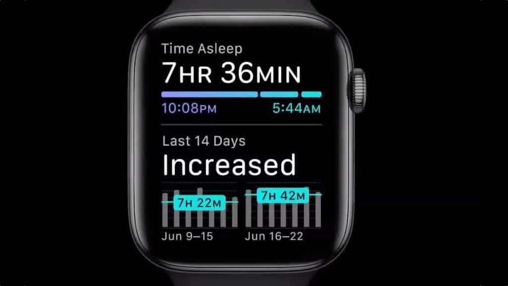 Sleep Tracking On Apple Watch