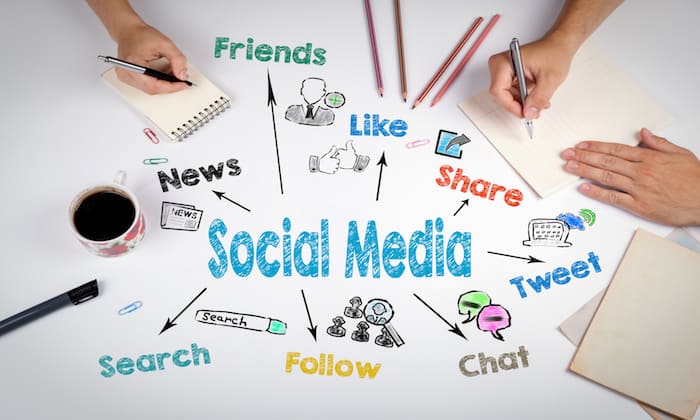 Social media link building | | 5 Social Media Strategies To Boost Your SEO Performance
