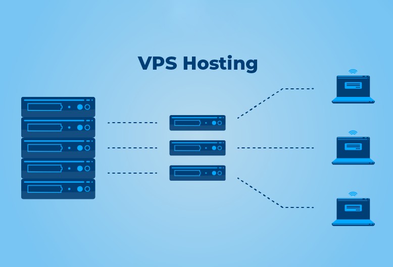 Why VPS geographical location is so important