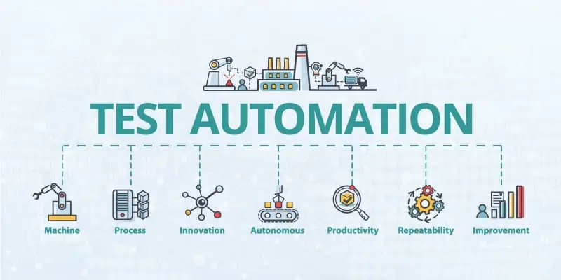 8 Benefits Of Test Automation Tools That Can Not Be Achieved With Manual Testing
