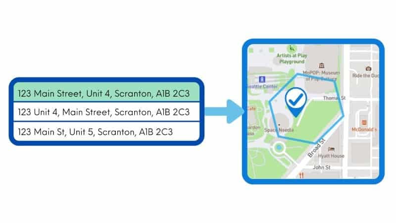 Location Data That Doesn't Match the Surroundings