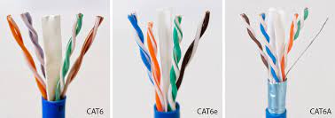 Cat6a Cables