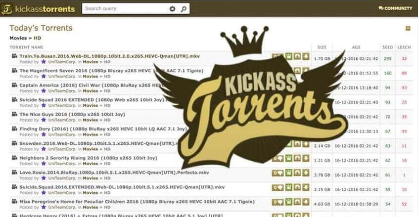 kickasstorrents